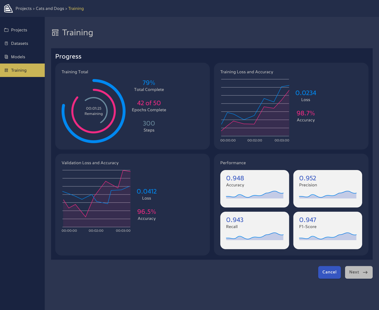 Service and Scheduling